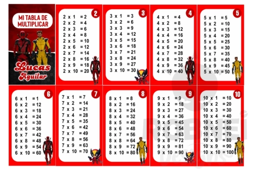 Dead Pool Tabla de Multiplicar